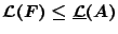 $\mathcal{L}(F)\leq\underline{\mathcal{L}}(A)$