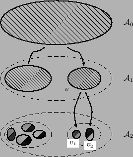 \includegraphics[bb=214 470 422 700]{eikones/peperasmeno_metro.ps}