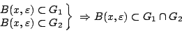 \begin{displaymath}
\left. \matrix{%
B(x,\varepsilon)\subset G_1 \cr
B(x,\var...
...}
\right\}\ \Rightarrow B(x,\varepsilon)\subset G_1\cap G_2
\end{displaymath}