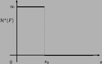 \includegraphics[bb=180 520 400 700]{eikones/sxima_3_1.ps}