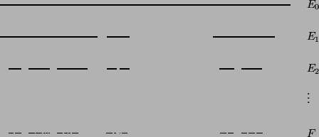 \includegraphics[bb=140 550 450 720]{eikones/geniko_cantor.ps}