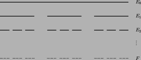 \includegraphics[bb=140 550 450 720]{eikones/omoiomorfo_cantor.ps}