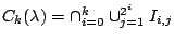 $C_k(\lambda)=
\cap_{i=0}^{k}\cup_{j=1}^{2^i}I_{i,j}$