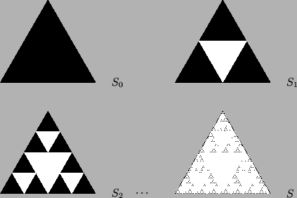 \includegraphics[bb=180 440 470 640]{eikones/sxima_sierpinsky_gasket.ps}