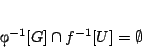 \begin{displaymath}
f^{-1}[G]\cap f^{-1}[U]=\emptyset
\end{displaymath}