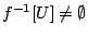 $f^{-1}[U]\neq \emptyset$