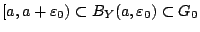 $\displaystyle [a,a+\varepsilon_0)\subset B_Y (a,\varepsilon_0)\subset G_0$