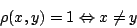 \begin{displaymath}
\rho(x,y)=1\Leftrightarrow x\neq y
\end{displaymath}