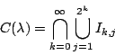\begin{displaymath}
C(\lambda) =\bigcap_{k=0}^{\infty}\bigcup_{j=1}^{2^k} I_{k,j}
\end{displaymath}