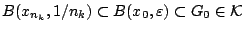 $B(x_{n_k},1/n_k)\subset B(x_0,\varepsilon)\subset
G_0\in \mathcal{K}$