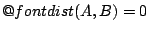 $\mathop{\operator@font dist}(A,B)=0$