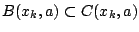 $B(x_k,a)\subset C(x_k,a)$