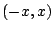 $(-x,x)$