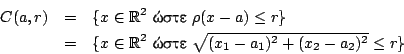 \begin{eqnarray*}
C(a,r)&=&\{x\in\mathbb{R}^2 \ \hbox{����}\ \rho(x-a)\leq r\}\...
...thbb{R}^2 \ \hbox{����}\ \sqrt{(x_1-a_1)^2+(x_2-a_2)^2}\leq r\}
\end{eqnarray*}