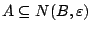 $A\subseteq N(B,\varepsilon )$