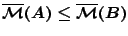 $\mathcal{\overline{M}}(A)\leq \mathcal{\overline{M}}(B)$