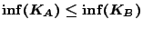 $\inf(K_A)\leq\inf(K_B)$